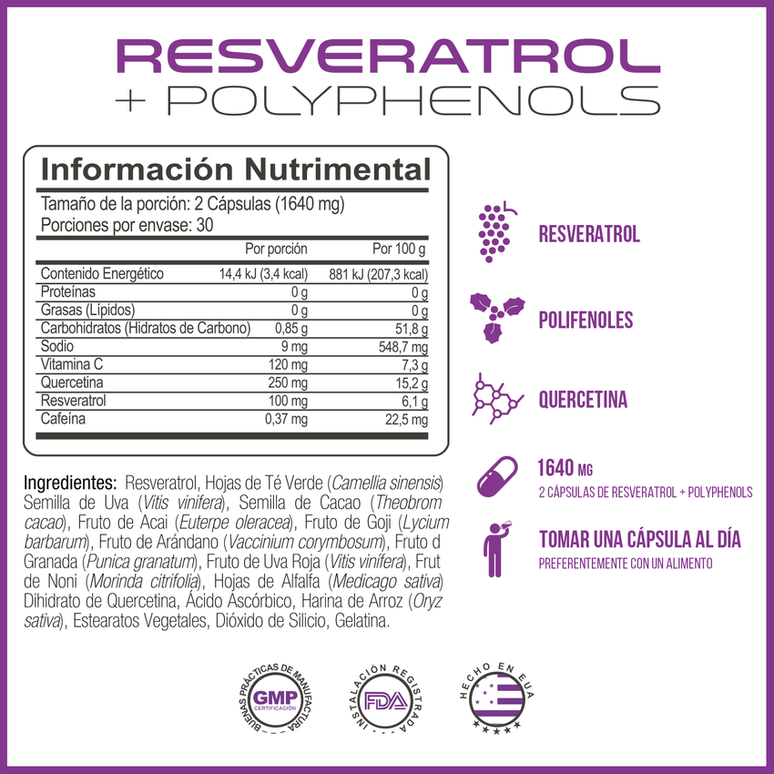 Resveratrol + Polyphenols