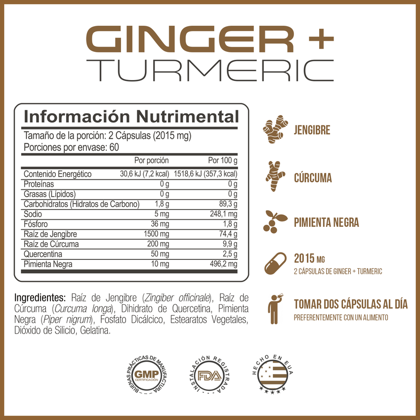 Ginger + Turmeric