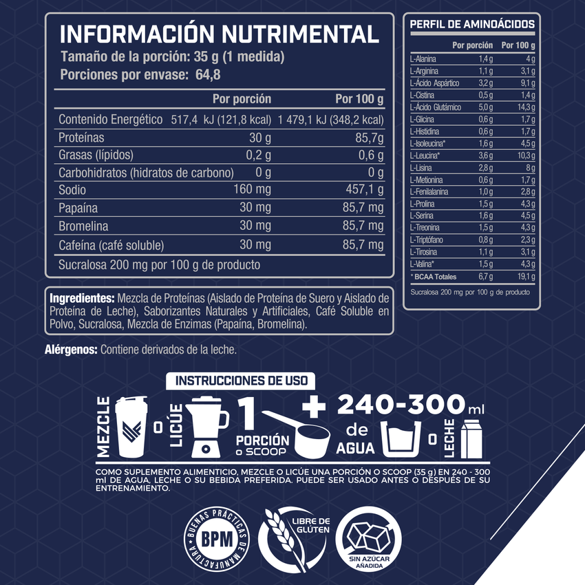 SCIFIT IS0 Zero Carbs