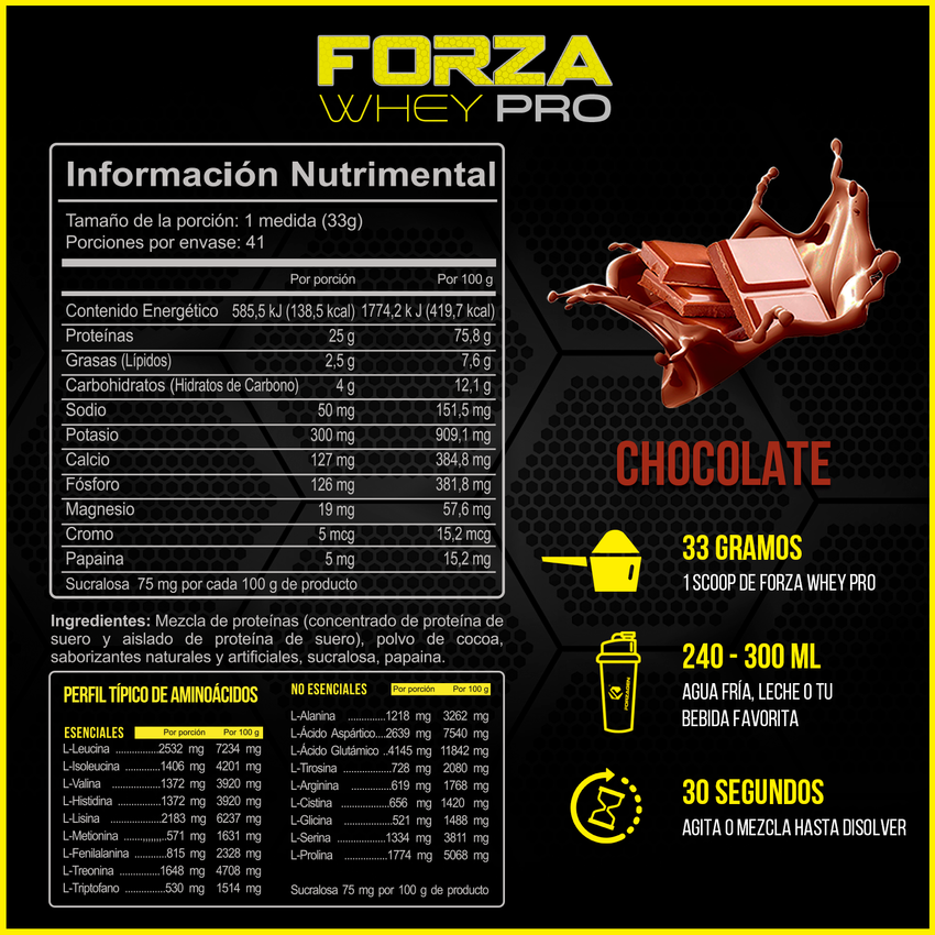 Forzawhey Pro 3 lb