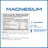 Magnesium