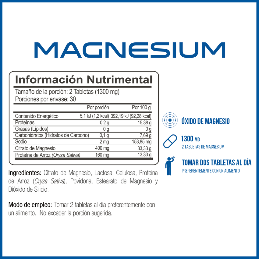 Magnesium